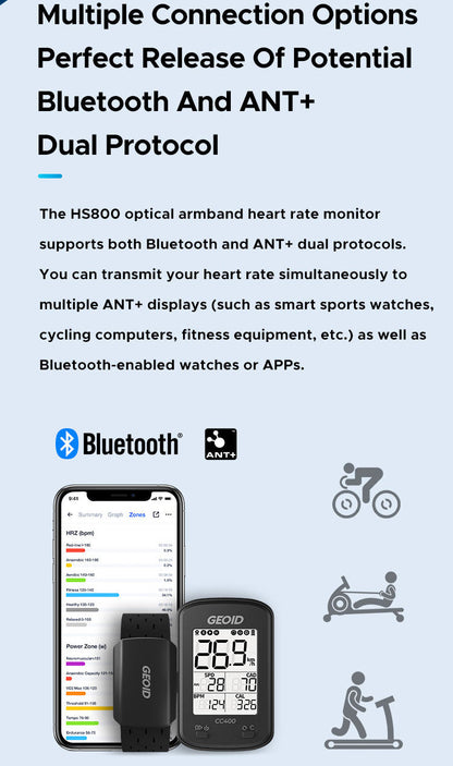 Optical Armband Heart Rate Monitor - Bluetooth & ANT+ Dual Protocol, IP67 Waterproof for Fitness Training(black).