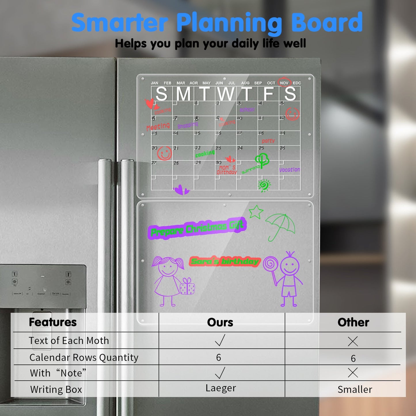 Magnetic Acrylic Fridge Calendar & Memo Board Set - Dry Erase Planner with Markers & Eraser(43*30cm 3mm)