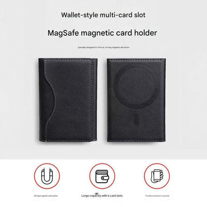 Dark Blue 3-in-1 Magnetic Wallet for MagSafe - Slim PU Leather Card Holder with Kickstand.