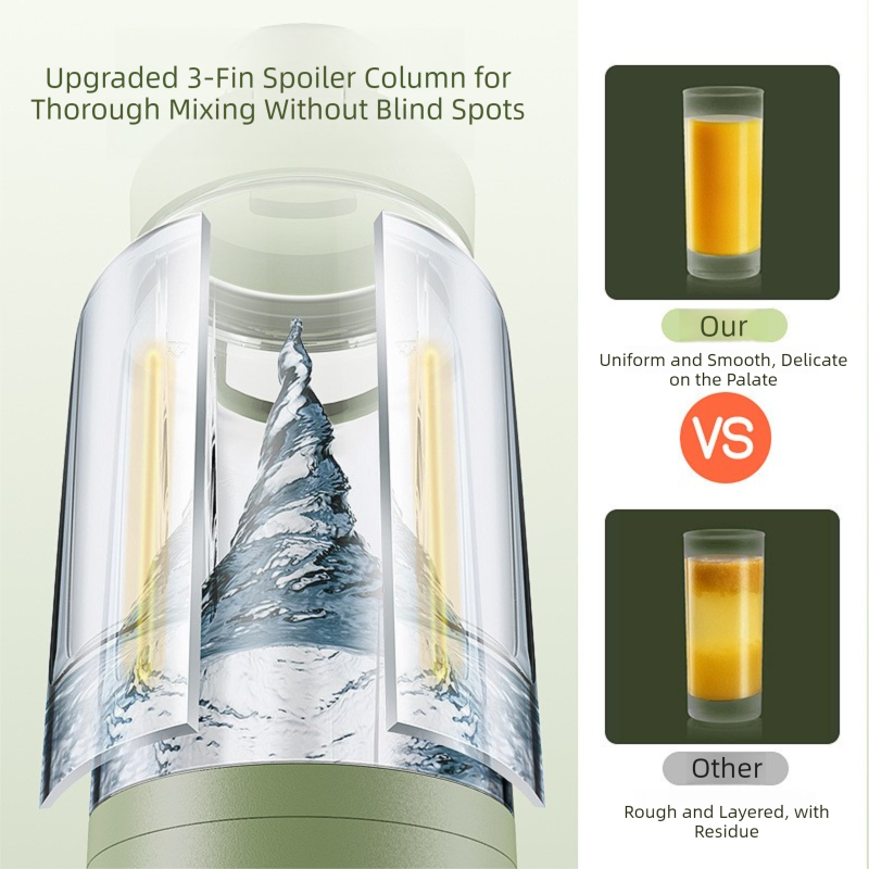 Green Portable Automatic Rechargeable Blender Wireless Juicer Mini Ice Crusher for Smoothies & Shakes.