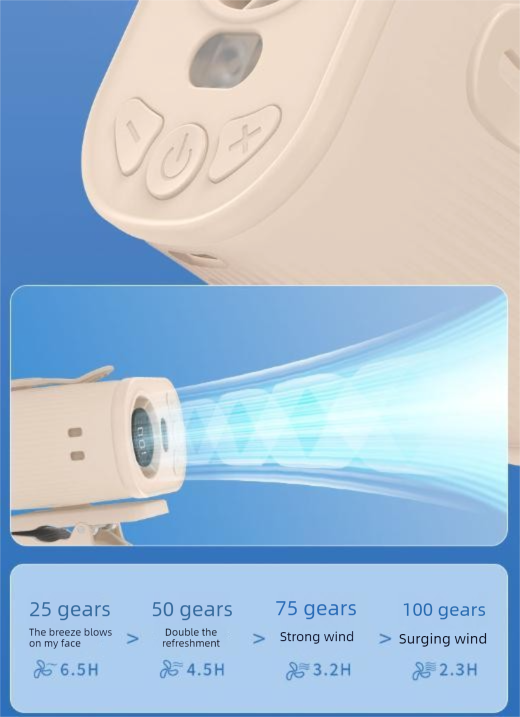 White High-Speed Mini Clip Fan with 360Â° Rotation â Portable, Rechargeable & Multi-Functional Cooling Solution.