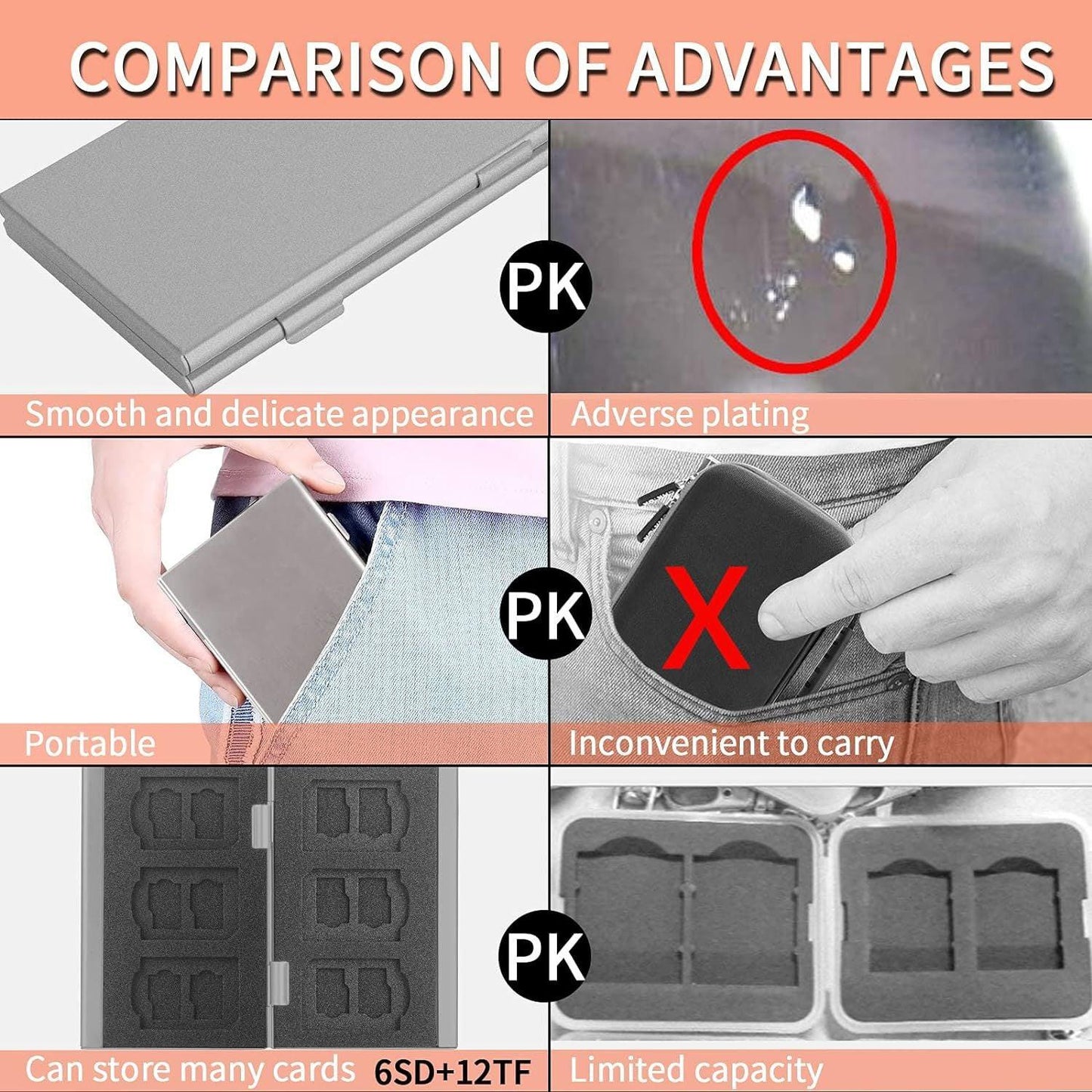Blue High-Quality Aluminum SD & TF Card Case â Premium Storage Solution for Memory Cards(Memory card not included).