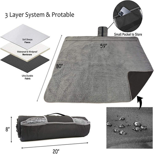 Black and Grey 3-Layer Waterproof Outdoor Blanket â Portable, All-Weather Picnic & Camping Mat with Storage Pocket.