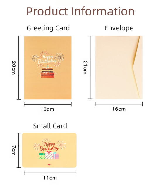 Interactive 3D Pop-Up Birthday Card with Music, Light.