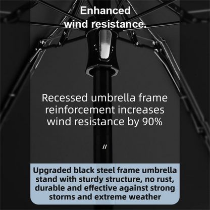 2-Pack Green Ultra-Compact 5-Fold Waterproof All-Weather Umbrella for Women - Heart Pattern, Black Glue UV Protection, 8-Rib Frame,  Portable Capsule Parasol