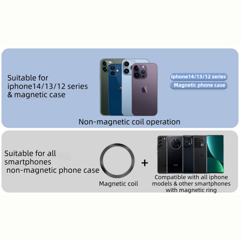 2-Pack 2-in-1 White Magnetic Card Wallet Integrated Pop Airbag Stand(9.5x6x0.8 CM) - Including Magnetic Ring, for MagSafe Compatible iPhone 14/13/12 Series & Standard Phone Cases.