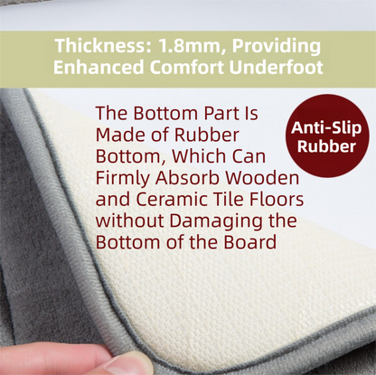 Grey Ultra-Absorbent Non-Slip Thickened Bath Mat(1.8x45x70CM) - Luxurious Durable Soft Floor Rug with Rubber Backing, Hand & Machine Washable Doormat for Bathroom & Entry