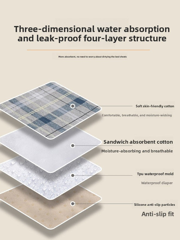 Washable Incontinence Bed Pad 180x200cm Reusable Waterproof Mattress Protector with Non-Slip Backing 4-Layer Absorbent Underpad for Elderly and Adults Dark Brown