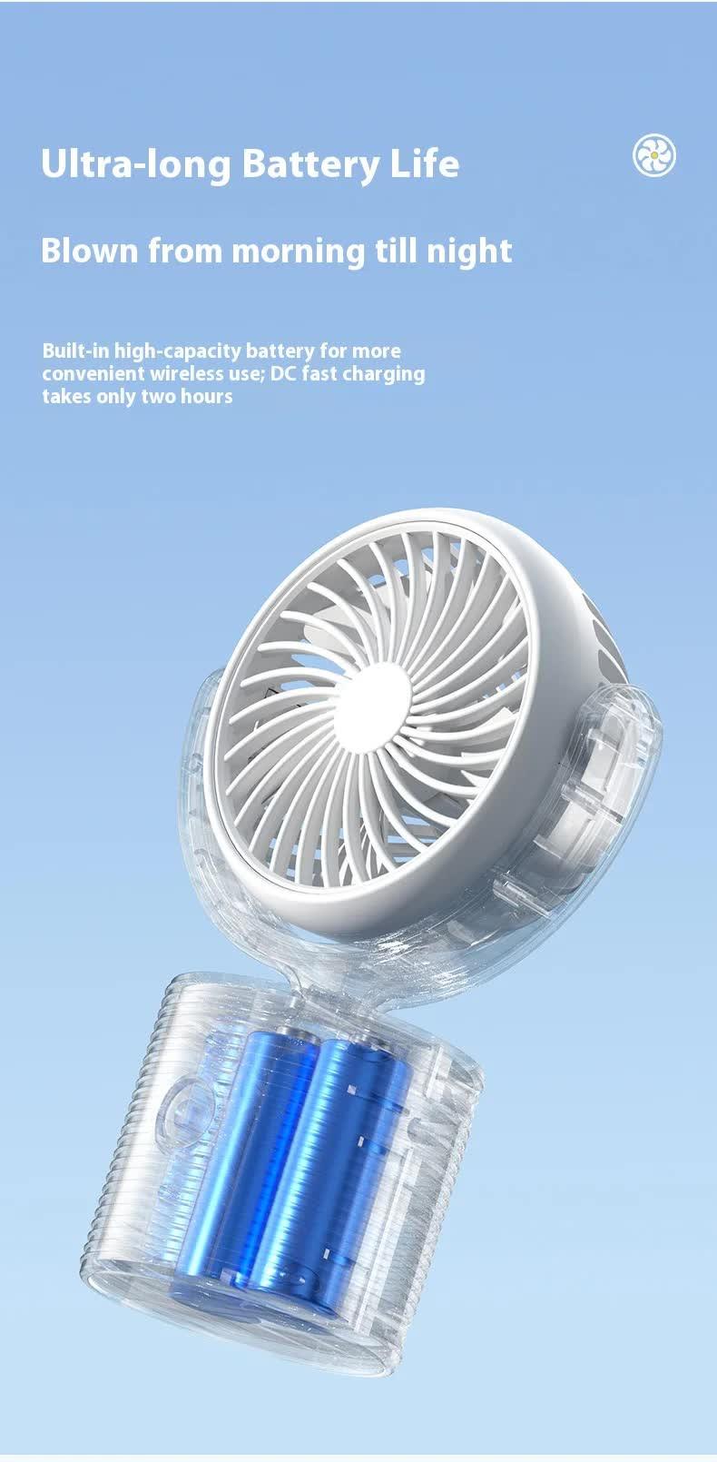 Portable Turbo Fan 3-in-1 Mini Handheld Desk Fan Rechargeable Personal Cooling Device with Neck Lanyard 180 Degree Adjustable Head Quiet Wind White.
