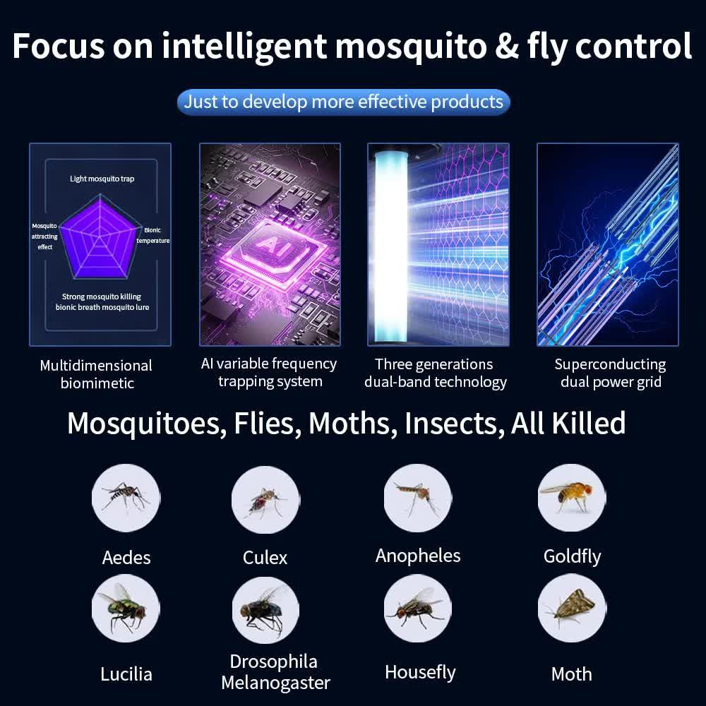 2-in-1 Rechargeable Mosquito Zapper & Camping Lantern - 3600mAh Battery - 2000V Electric Insect Killer with Bionic Trap Technology - Waterproof Outdoor Bug Trap - Black.