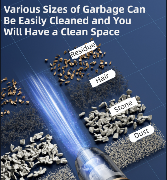 4-in1 Blue Wireless Compact Handheld Car Vacuum Cleaner & Air Duster  with 5 Nozzles/Brushes- 15000 Pa Ultra-Powerful Blower/Suction Tool for Auto, Home & Office