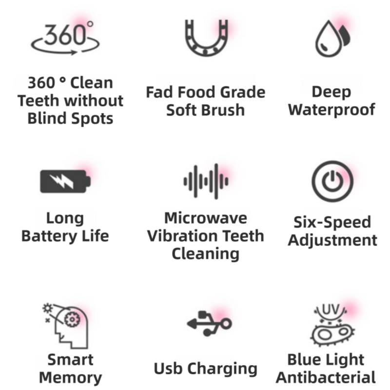 Pink Dinosaur 360° U-Shaped Electric Toothbrush Set for Children 7-14 Years Old - Silicone Soft Bristle Oral Cleaner with 6 Modes & 3 Medium Brush Heads