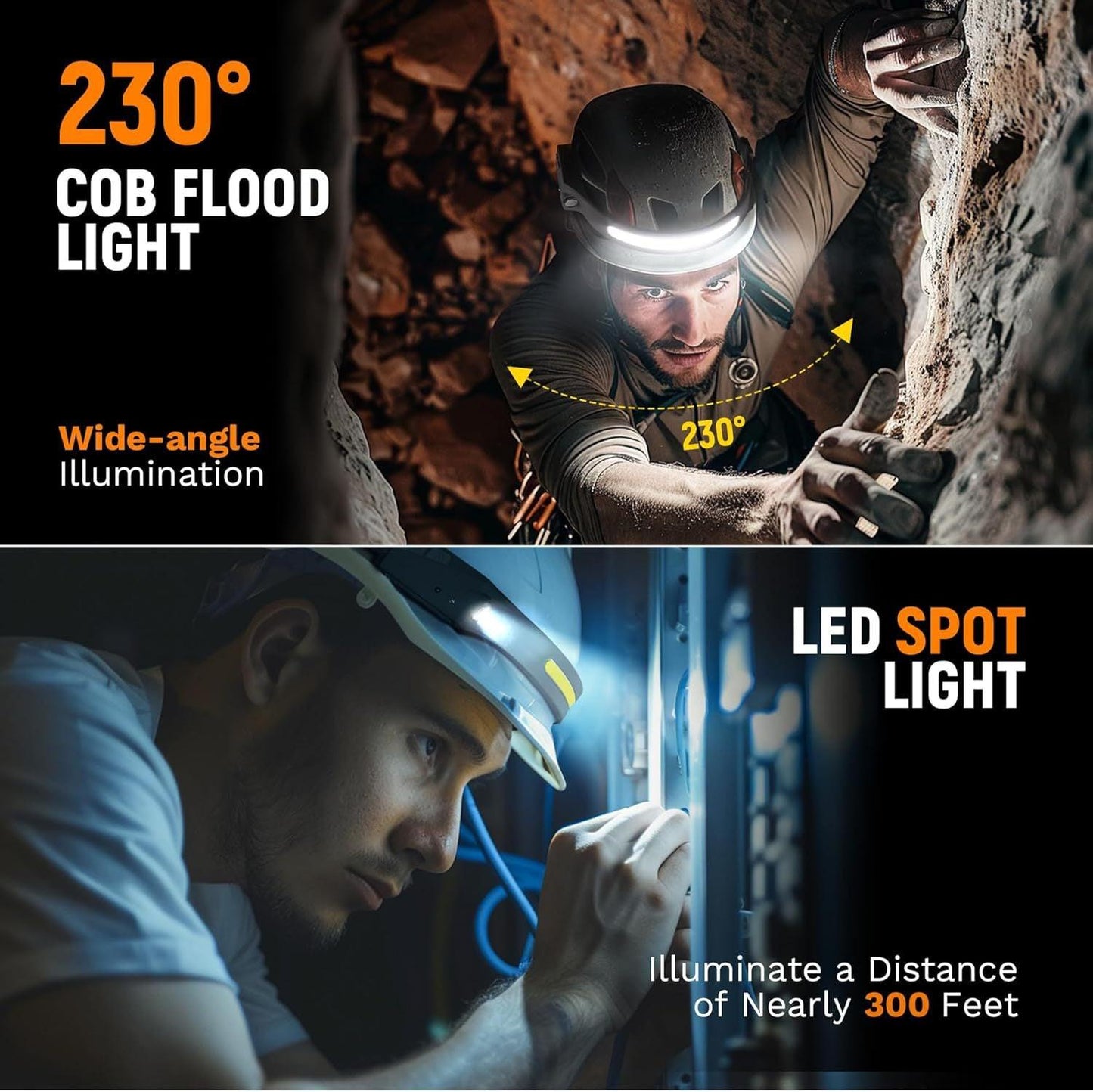 Adjustable High-Lumen Rechargeable COB LED Headlamp - 230Â° Wide Beam Head Torch with Wave Sensor for Camping, Hiking & Fishing.