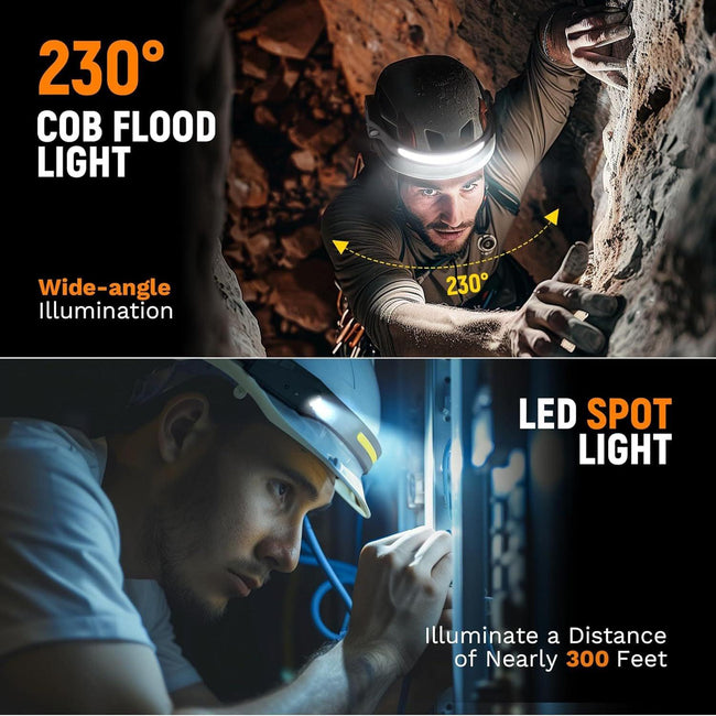 Adjustable High-Lumen Rechargeable COB LED Headlamp - 230Â° Wide Beam Head Torch with Wave Sensor for Camping, Hiking & Fishing Main Image