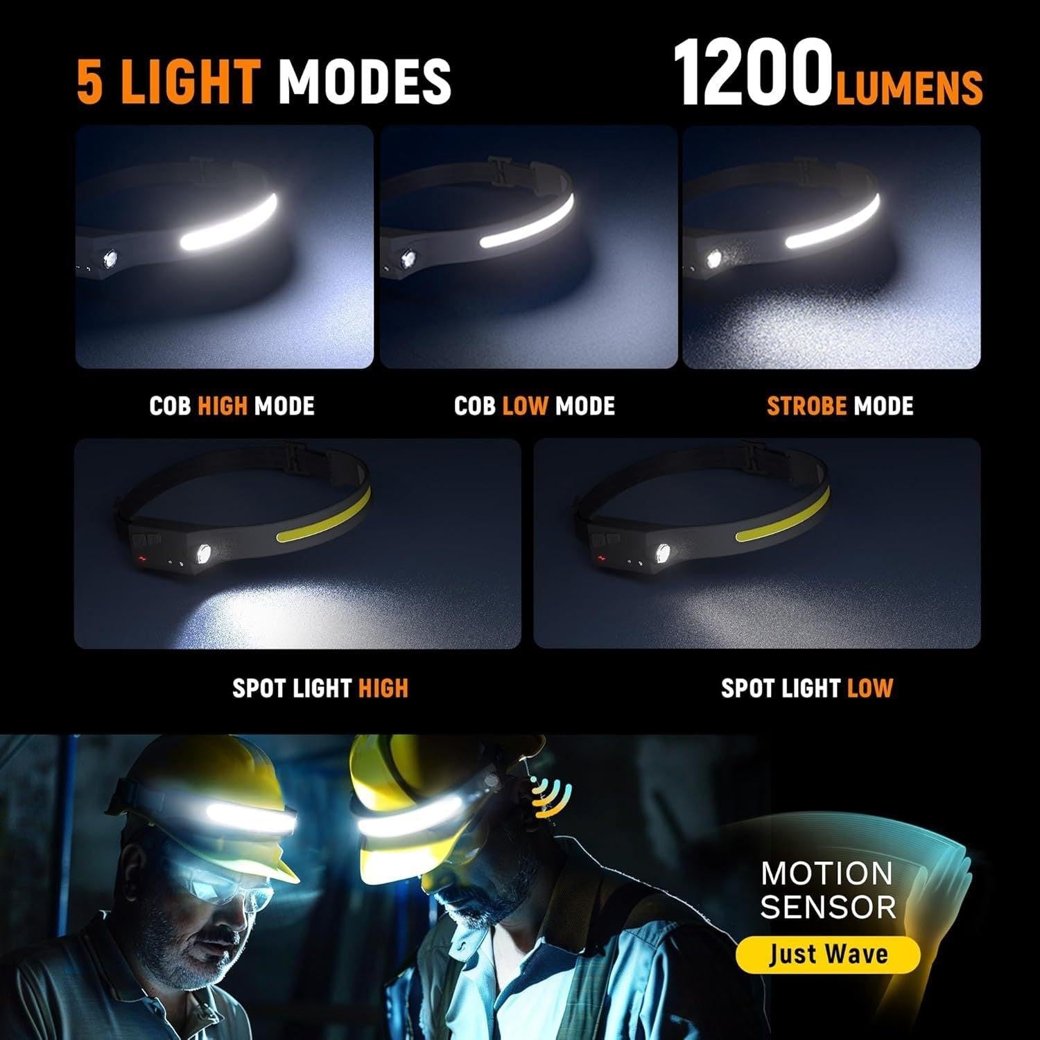 Adjustable High-Lumen Rechargeable COB LED Headlamp - 230Â° Wide Beam Head Torch with Wave Sensor for Camping, Hiking & Fishing.