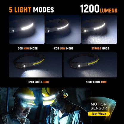Adjustable High-Lumen Rechargeable COB LED Headlamp - 230Â° Wide Beam Head Torch with Wave Sensor for Camping, Hiking & Fishing.