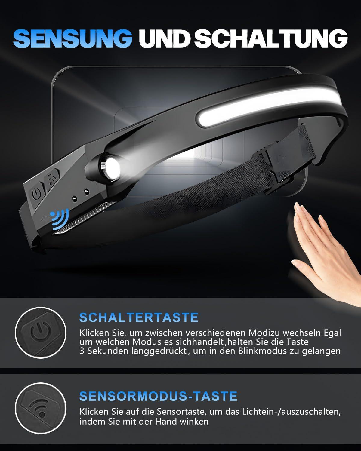 Adjustable High-Lumen Rechargeable COB LED Headlamp - 230Â° Wide Beam Head Torch with Wave Sensor for Camping, Hiking & Fishing.