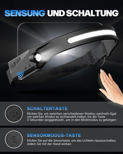 Adjustable High-Lumen Rechargeable COB LED Headlamp - 230Â° Wide Beam Head Torch with Wave Sensor for Camping, Hiking & Fishing.