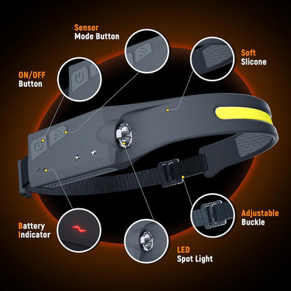Adjustable High-Lumen Rechargeable COB LED Headlamp - 230Â° Wide Beam Head Torch with Wave Sensor for Camping, Hiking & Fishing.