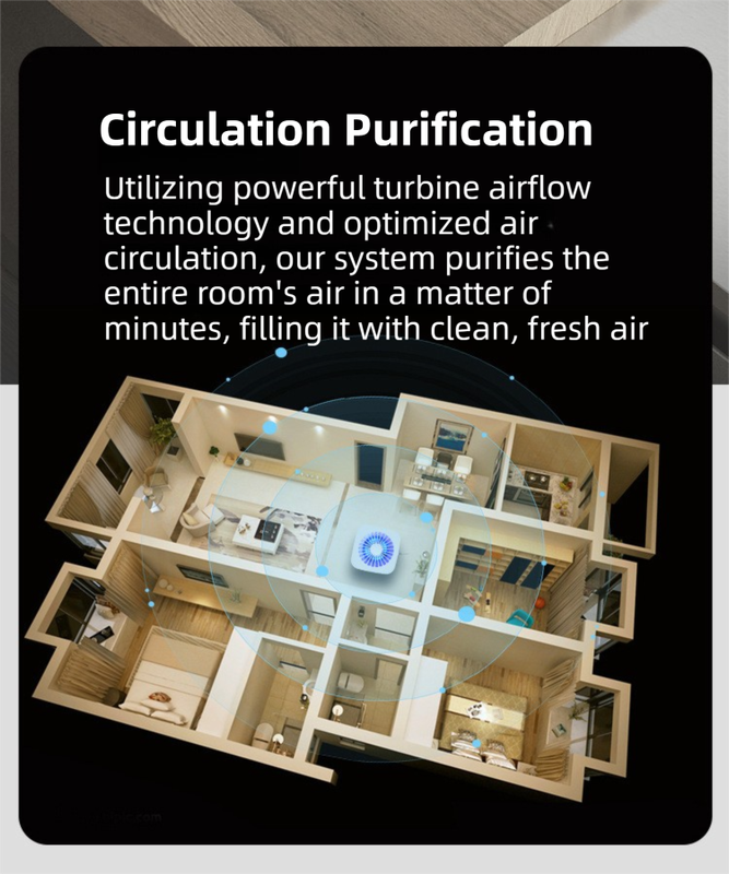 White Compact Desktop Air Purifier with Dual Activated Carbon Filter - Ultra-Quiet Air Cleaner for Home & Office, Powerful 50 mÂ³/h Airflow, Effectively Removes Odor, Smoke, Dust, Pollen & Pet Dander.