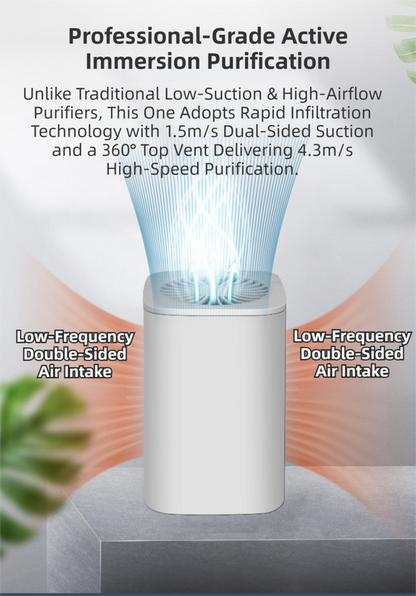 White Compact Desktop Air Purifier with Dual Activated Carbon Filter - Ultra-Quiet Air Cleaner for Home & Office, Powerful 50 mÂ³/h Airflow, Effectively Removes Odor, Smoke, Dust, Pollen & Pet Dander.
