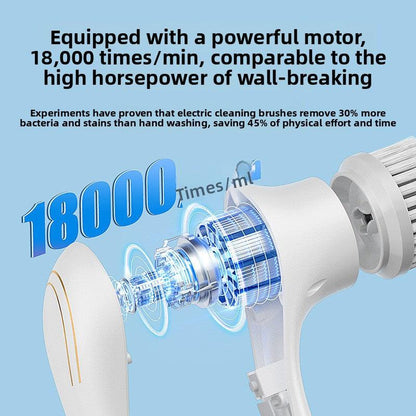 Electric Cleaning Brush with 5 Replaceable Heads â Waterproof, Rechargeable Kitchen Scrubber for Dishes, Surfaces & Deep Cleaning.