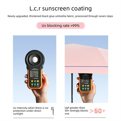 Green Compact Mini Umbrella with UPF50+ UV Protection and Lightweight Design for Daily Use in Urban and Outdoor Settings Local Standard Fit