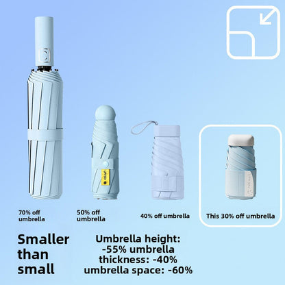 Green Compact Mini Umbrella with UPF50+ UV Protection and Lightweight Design for Daily Use in Urban and Outdoor Settings Local Standard Fit