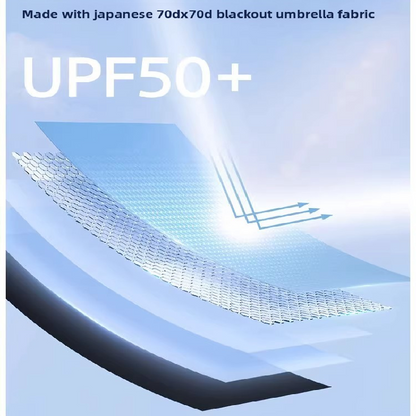 White Compact Mini Umbrella with UPF50+ UV Protection and Lightweight Design for Daily Use in Urban and Outdoor Settings Local Standard Fit