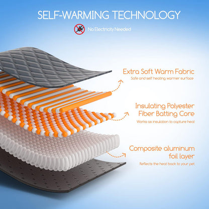 Self-Warming Pet Mat with Heat Reflective Technology for Dogs and Cats Waterproof No Electricity Needed Comfortable Winter Pad for Local Pet Owners(48*70cm)