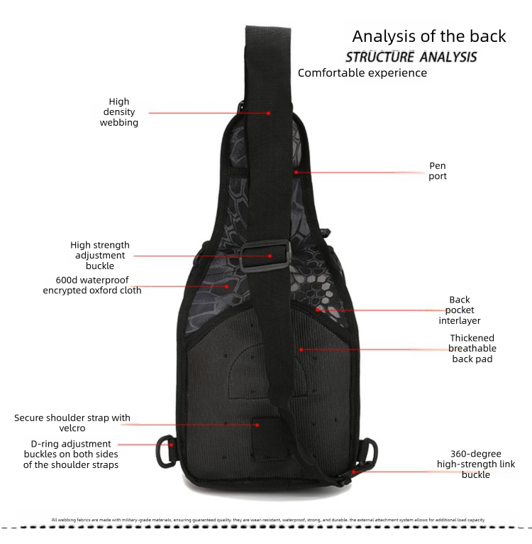 Tactical Sling Bag Men 600D Waterproof Crossbody Backpack MOLLE EDC Shoulder Pack for Hiking Cycling Tan