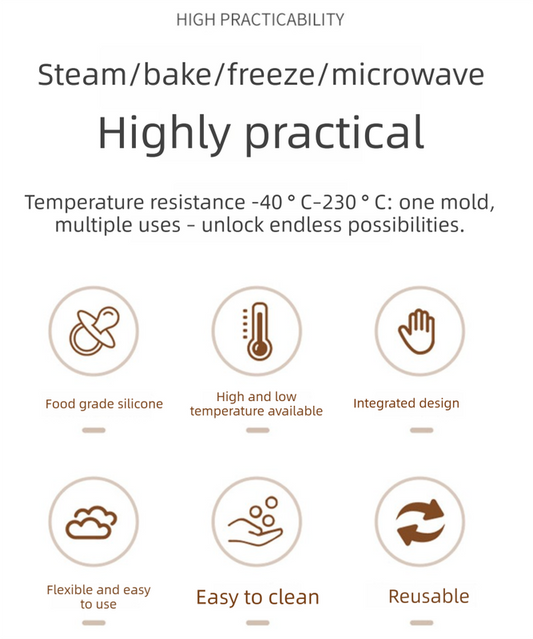 12-Cup Silicone Muffin Pan - Non-Stick Orange Baking Mould for Cupcakes, Egg Bites & Tarts - Food Grade, Heat Resistant & Dishwasher Safe (29.5cm)