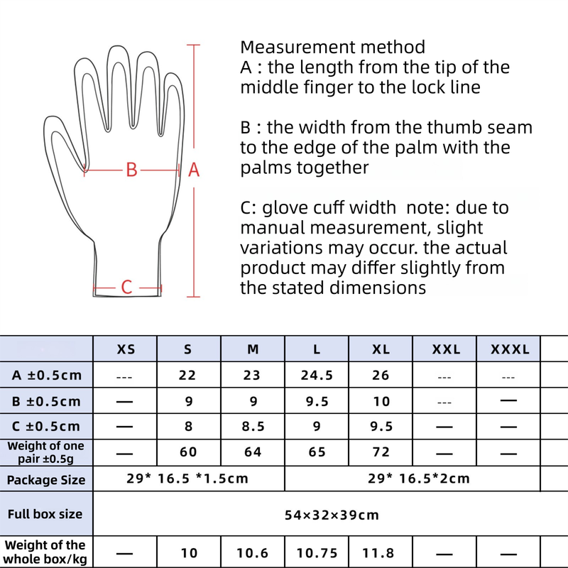 2-Pair Grey Level 5 Cut Resistant Work Glove - Anti-Abrasion & Anti-Puncture Protective Gloves (XL Size).