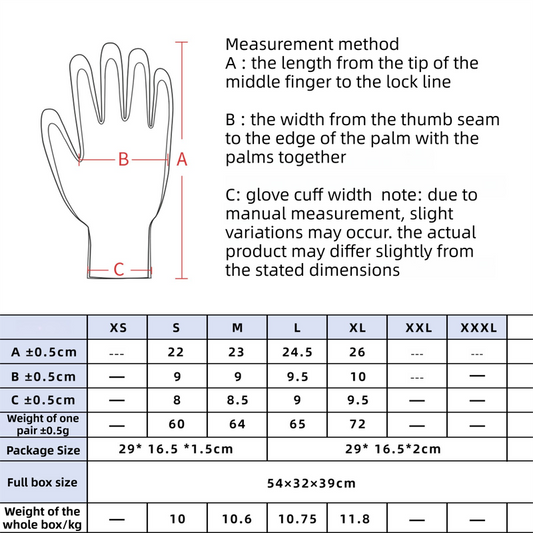 2-Pair Grey Level 5 Cut Resistant Work Glove - Anti-Abrasion & Anti-Puncture Protective Gloves (XL Size).