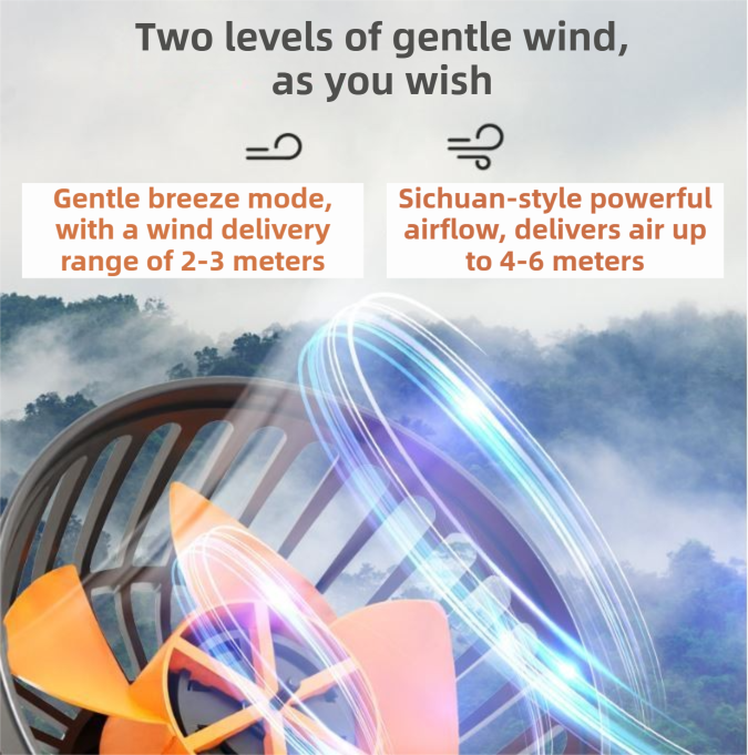 3-in-1 Powerful Car Dual Head Fan (USB Power) - Quiet Cooling Fan Integrated Aromatherapy & Number Plate, with 360Â° Rotation & 130cm Long Cord.