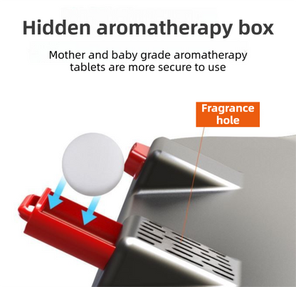 3-in-1 Powerful Car Triple Head Fan (24V Lighter Power) - Quiet Cooling Fan Integrated Aromatherapy & Number Plate, with 360Â° Rotation & 130cm Long Cord.