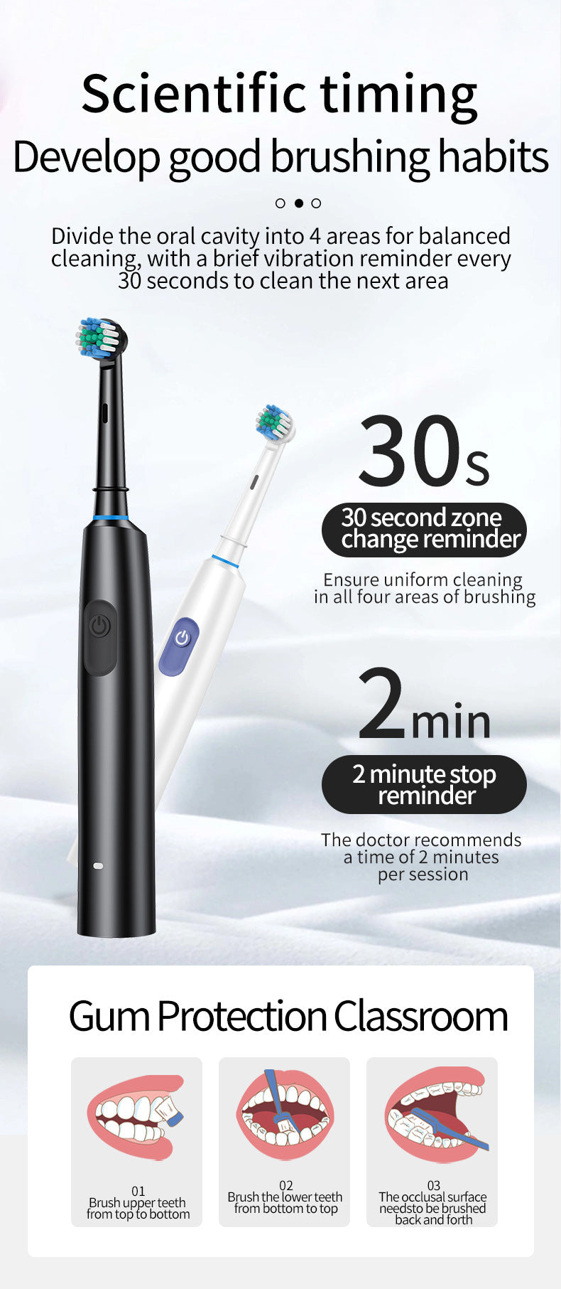 White Rotating Round Head Electric Toothbrush Kit with 4 Heads, Case & Stand - 3D Oscillating Mechanical Cleaning for Deep Plaque Removal