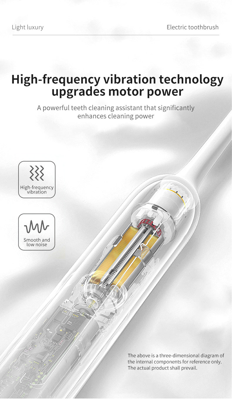 White Sonic Electric Toothbrush Kit with 5 Cleaning Modes, 8 Heads & Travel Case - Smart Timer & Quad-Pacer, Soft Double-Arc Bristles and 120-Day Long Battery Life