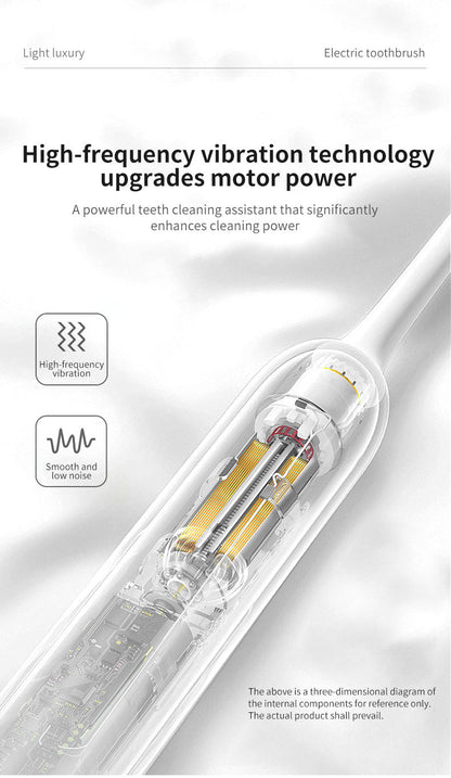 White Sonic Electric Toothbrush Kit with 5 Cleaning Modes, 8 Heads & Travel Case - Smart Timer & Quad-Pacer, Soft Double-Arc Bristles and 120-Day Long Battery Life