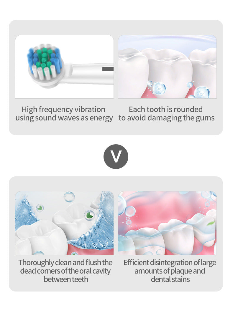 Pink Rotating Round Head Electric Toothbrush Kit with 8 Heads & Case - 3D Oscillating Mechanical Cleaning for Deep Plaque Removal