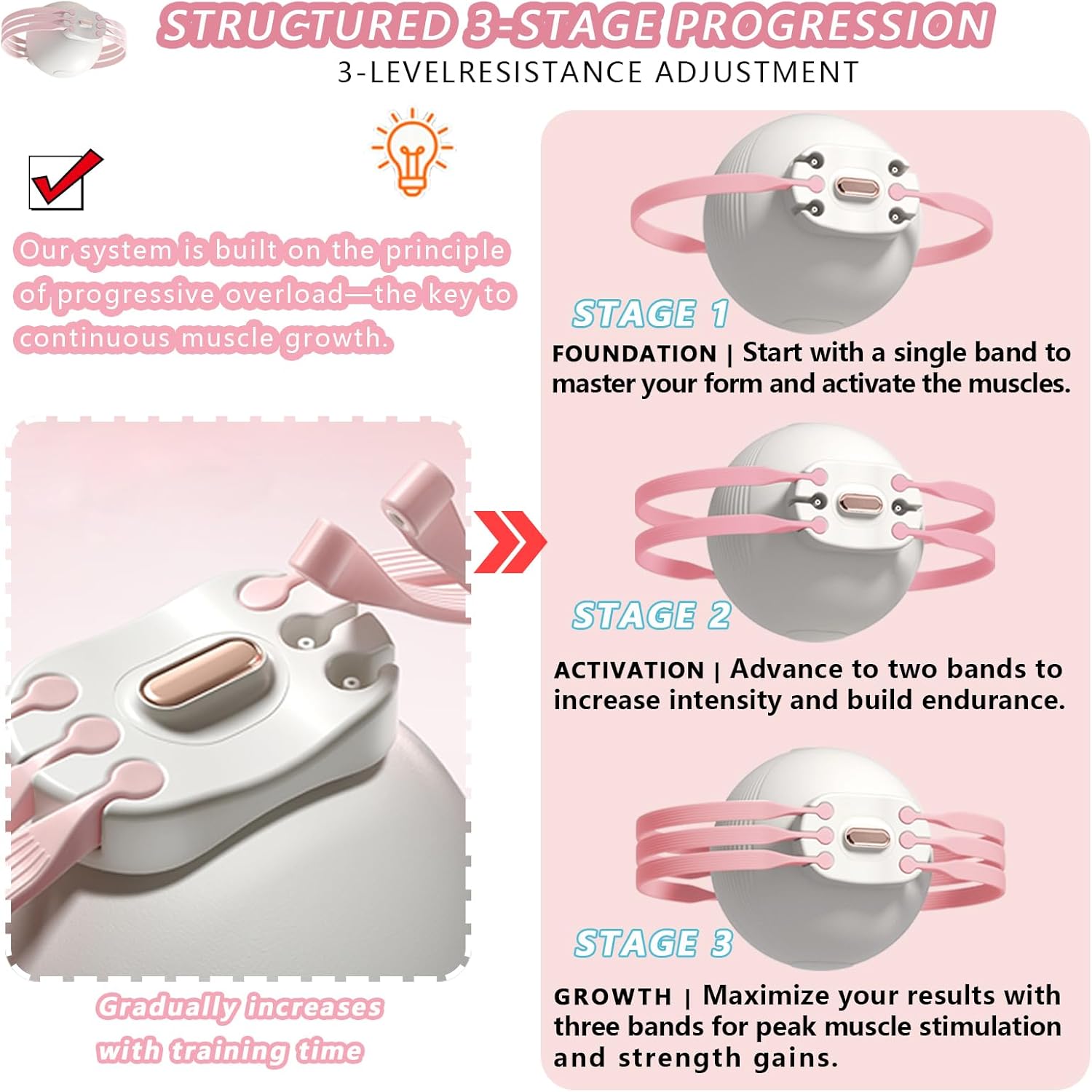 Purple 3-Level Resistance Pelvic Floor & Inner Thigh Trainer - Multi-Function Kegel Exercise Set with 25cm Yoga Ball & 3-Pair Resistance Rope.