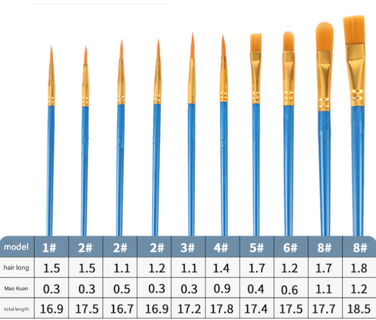 Blue Versatile 10-Piece Artist Paint Brush Set (10 Sets Included) - for Acrylic, Oil, Watercolor & Gouache Painting.