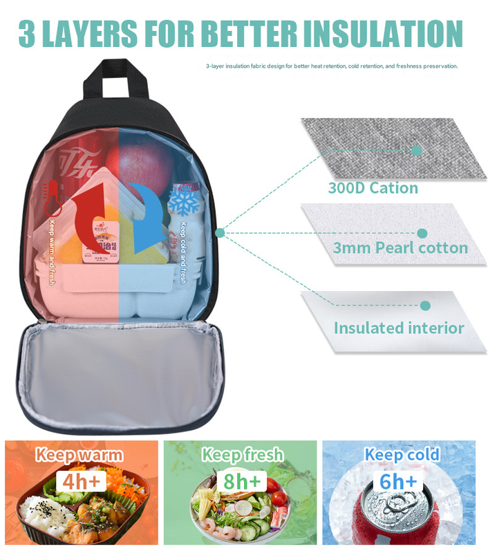 Grey Portable Insulated Lunch Bag with Thick Aluminum Foil Lining â Oxford Fabric Thermal Food Carrier for Work, School, Travel & Outdoor Use.