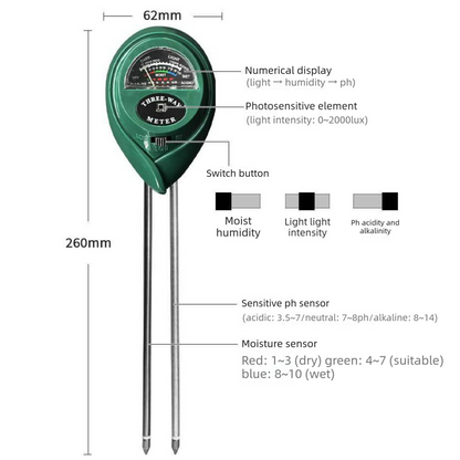 3-in-1 Soil Tester Meter for Moisture, pH and Light Intensity – Battery-Free Analog Probe for Gardening, Farming and Plant Care