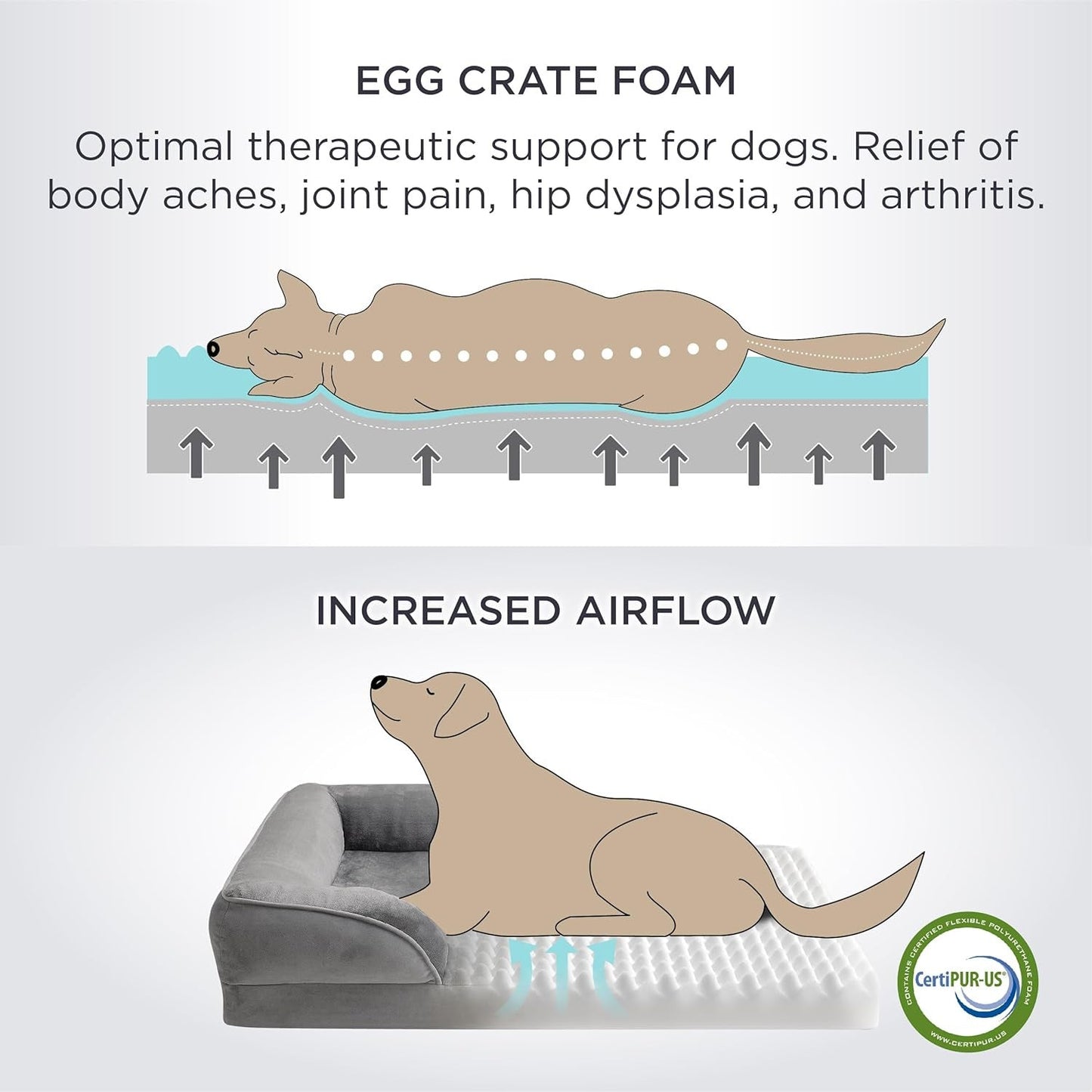 Brown Waterproof Egg-Crate Foam Therapeutic Pet Sofa Bed and Fleece Lounge (L Size 91 x 69 x 17 CM) - Low Entry, High Bolster Support & Zipper Removable Cover