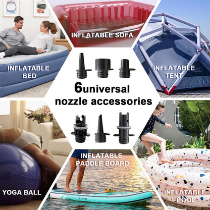 Electric 20PSI HT-782 High Pressure SUP Electric Air Pump 12V DC Paddle Board.