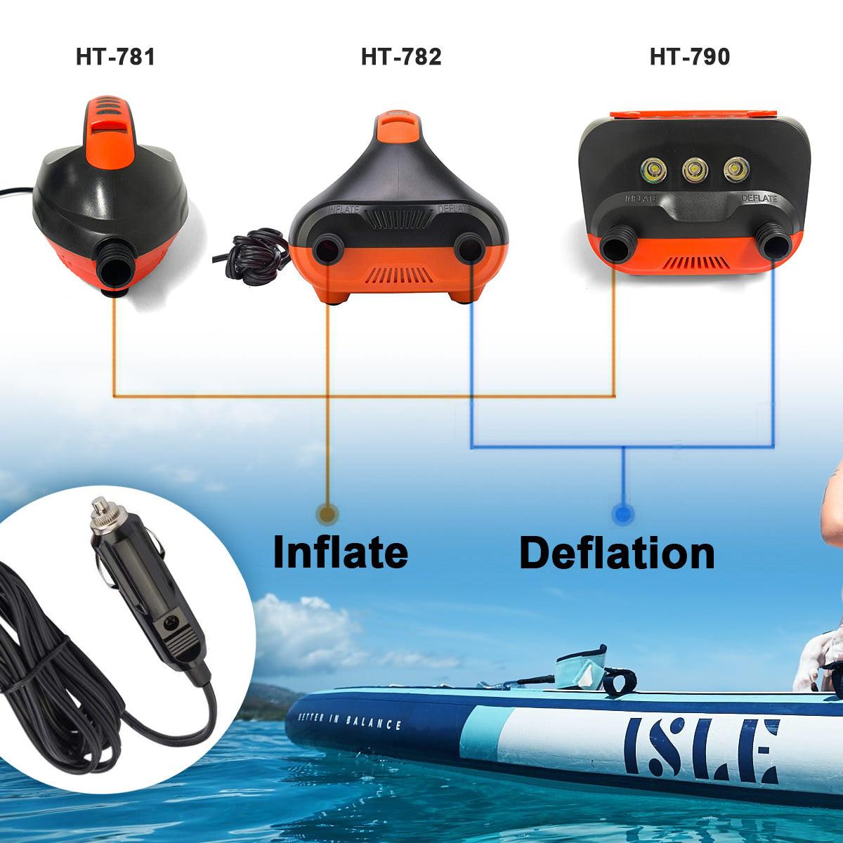Electric 20PSI HT-782 High Pressure SUP Electric Air Pump 12V DC Paddle Board.