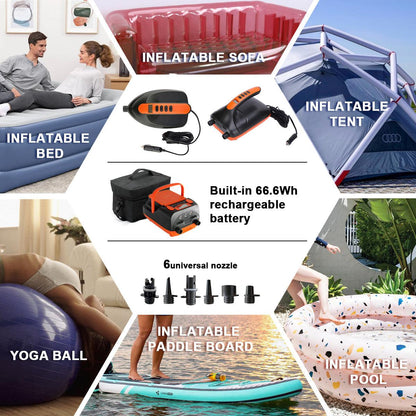 Electric 20PSI HT-782 High Pressure SUP Electric Air Pump 12V DC Paddle Board.