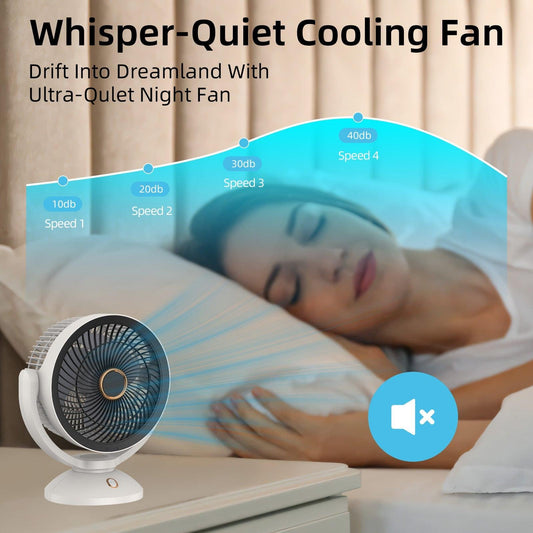 2000mAh RECHARGEABLE FAN.