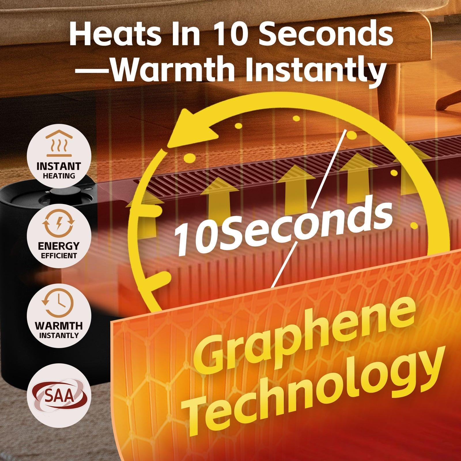 2200W Graphene Floor Electric Heater â Fast Heating, Energy-Efficient, Portable Indoor Heater.